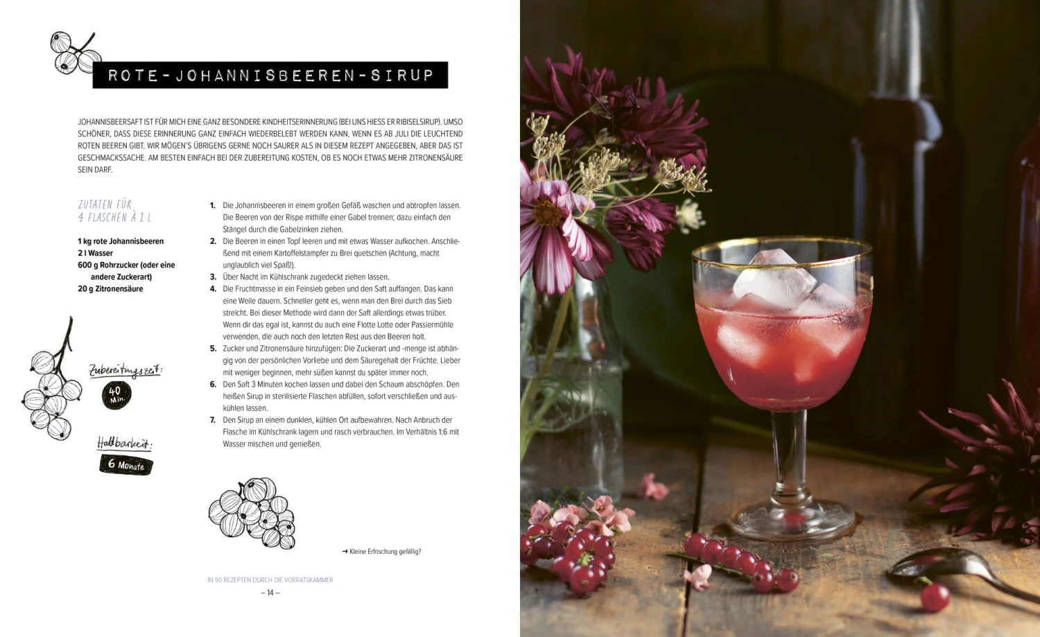 Haltbarmachen Im Glasumdrehen – Bild 8