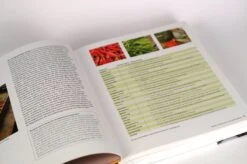 Praxishandbuch Natürlich Konservieren