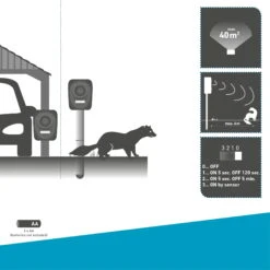 Windhager Tier-Abwehrgerät Batterie Outdoor